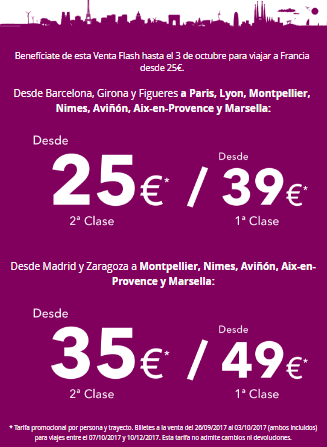 RENFE-SNCF SALE Prices